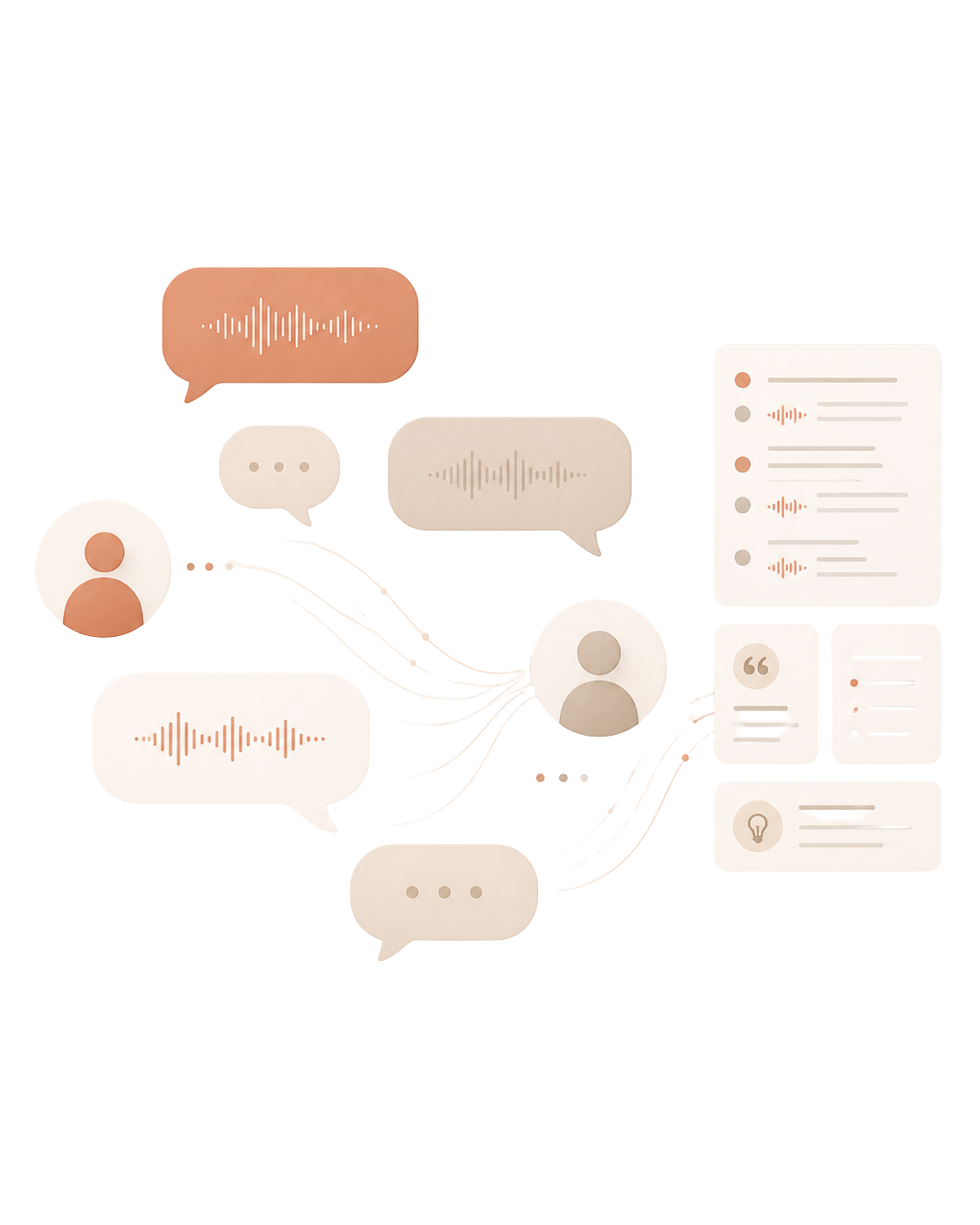 Abstract voice research conversation map